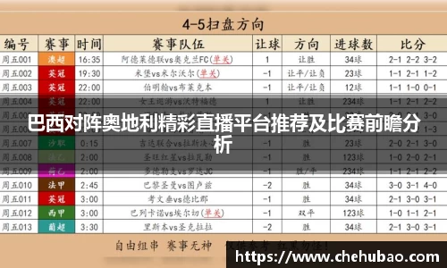 巴西对阵奥地利精彩直播平台推荐及比赛前瞻分析